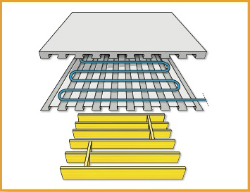 Sistema Solaio Facile Fibrotubi